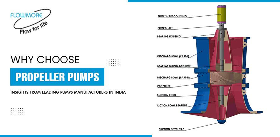 whychoosepropellerpumpsinsightsfromleadingpumpsmanufacturersinindia.jpg