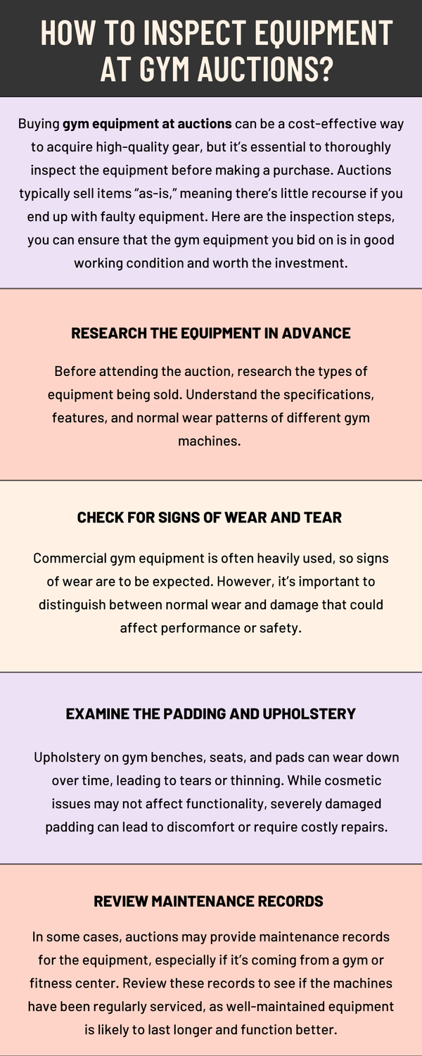 howtoinspectequipmentatgymauctions.png