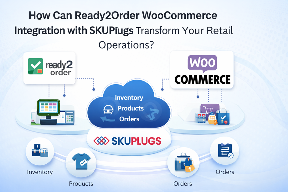 ready2orderwoocommerceintegrationwithskuplugs.png
