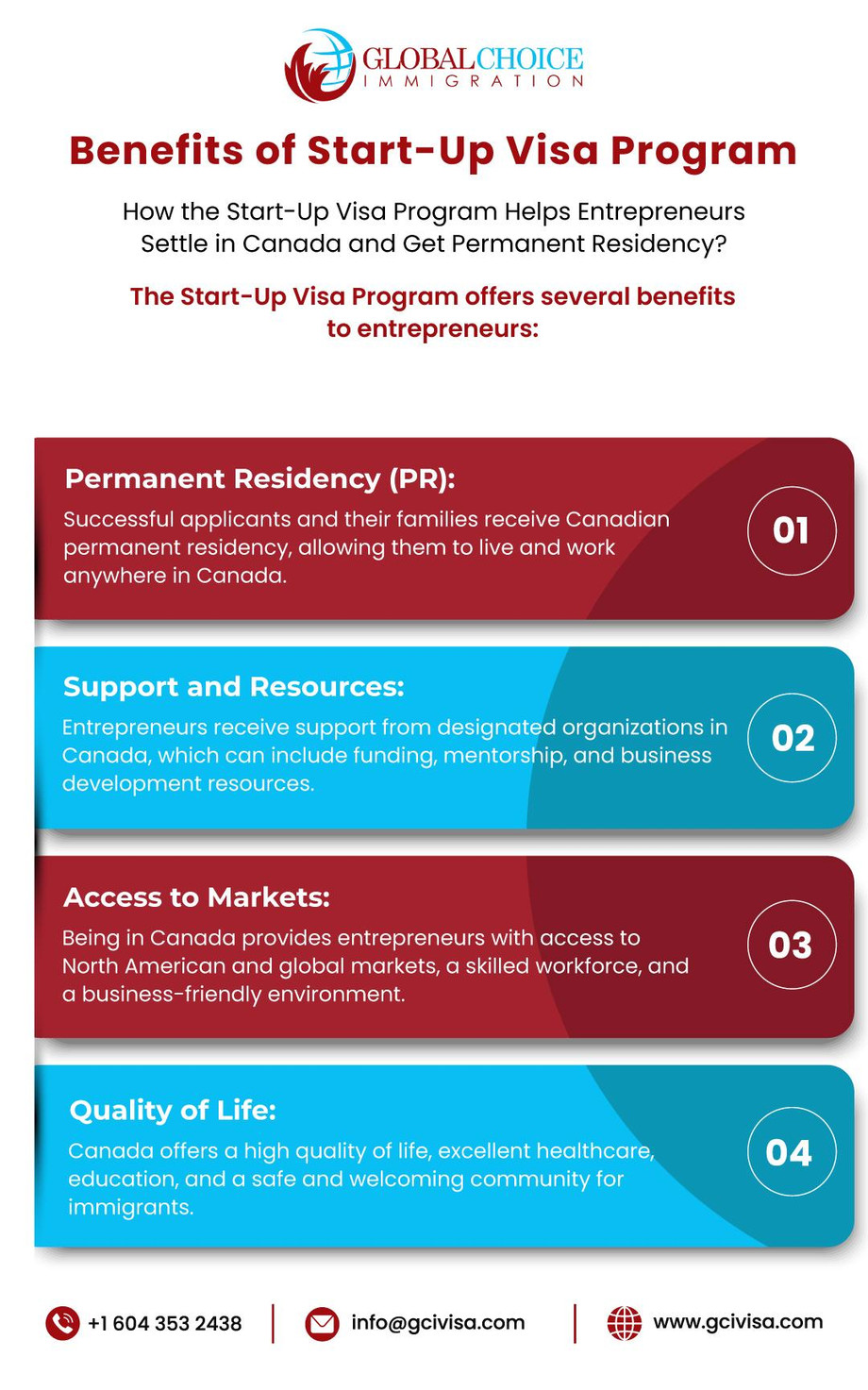 benefitsofstartupvisaprogram.jpg