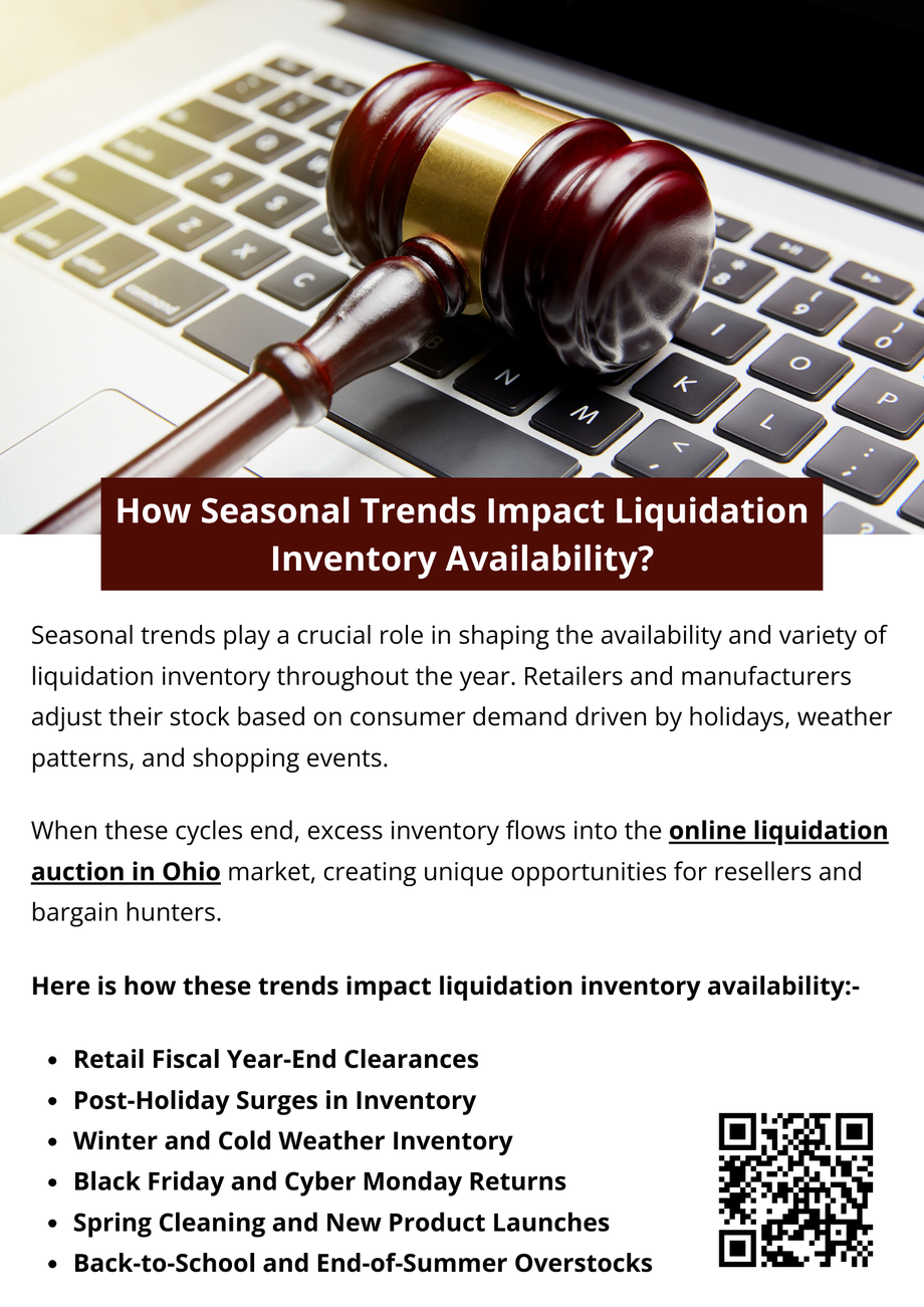 howseasonaltrendsimpactliquidationinventoryavailability.png