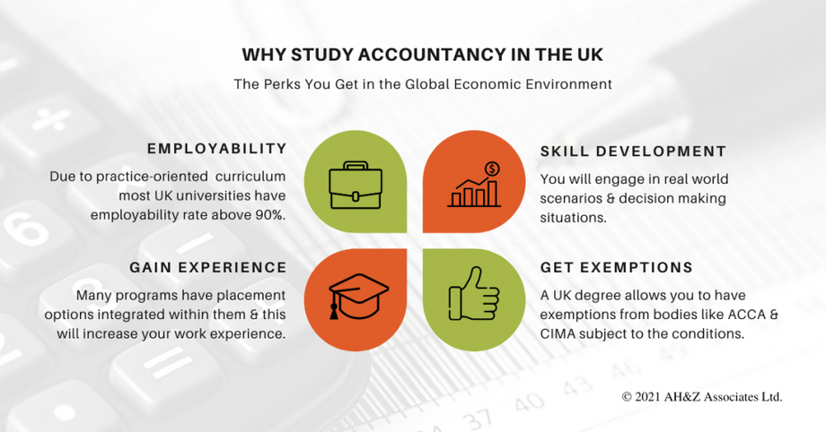 feb_06_why_study_accountancy_in_uk1024x536.png