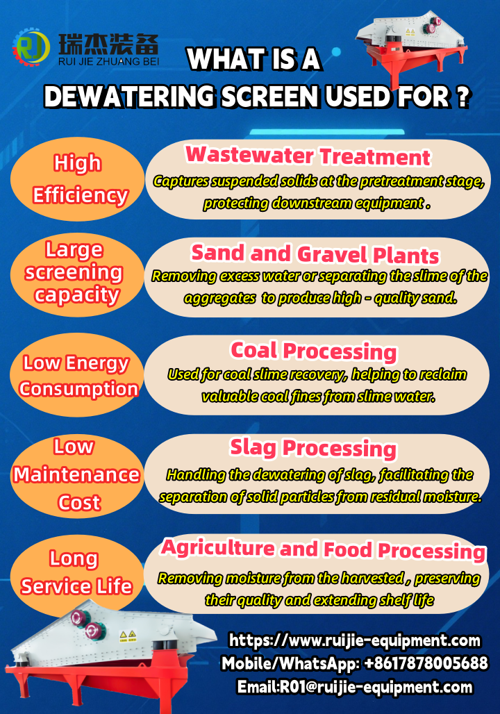 dewateringscreen.png