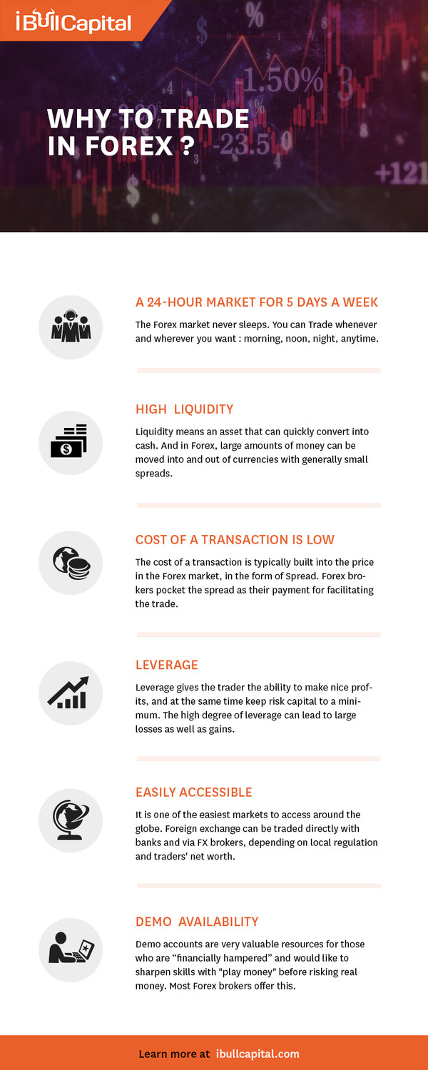whytotradeinforex.jpg