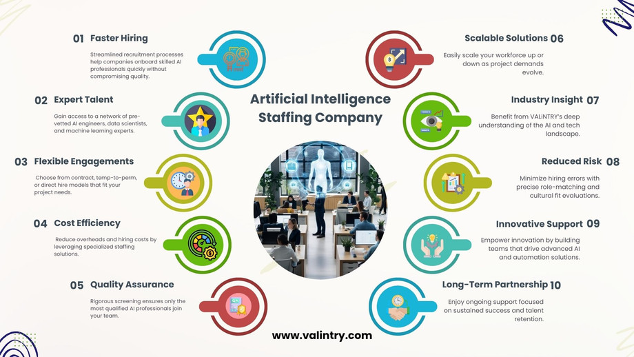 artificialintelligencestaffingcompany.jpg