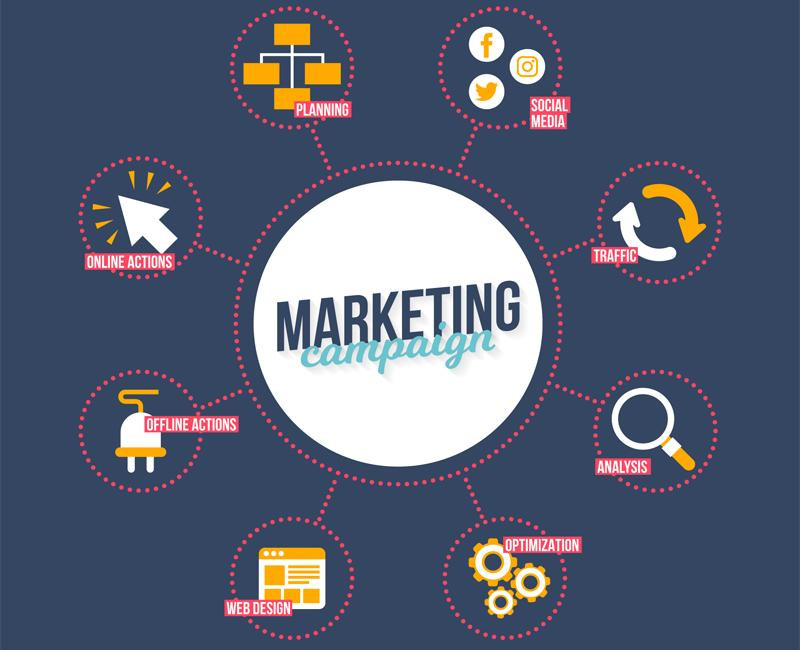 digitalmarketingagencyindubai.jpg