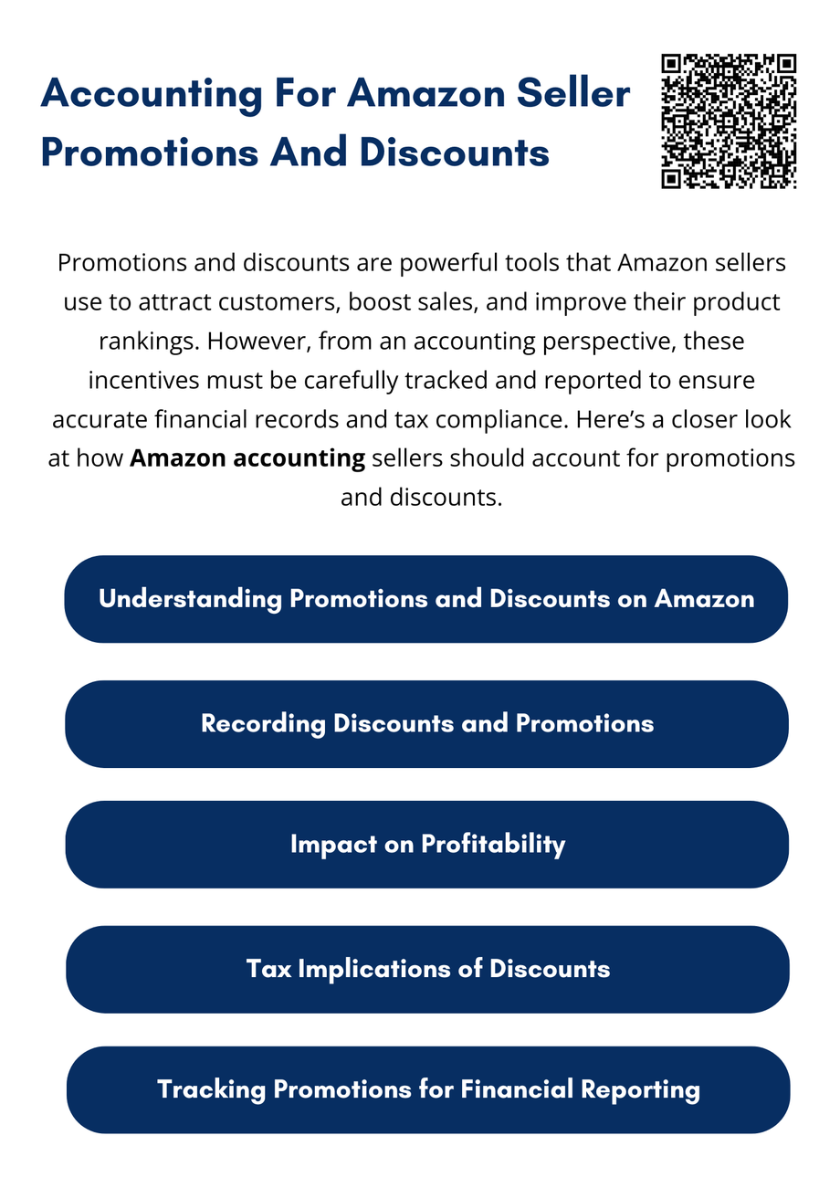 accountingforamazonsellerpromotionsanddiscounts.png