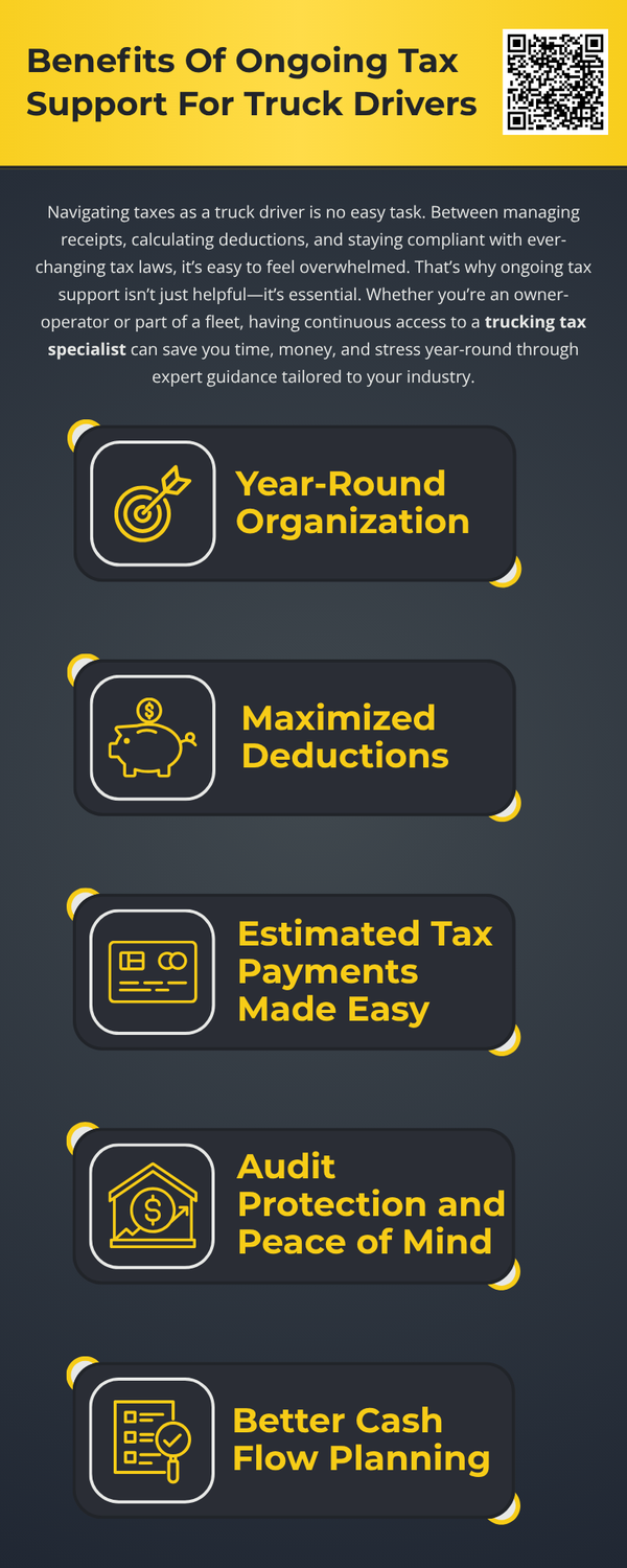 benefitsofongoingtaxsupportfortruckdrivers.png
