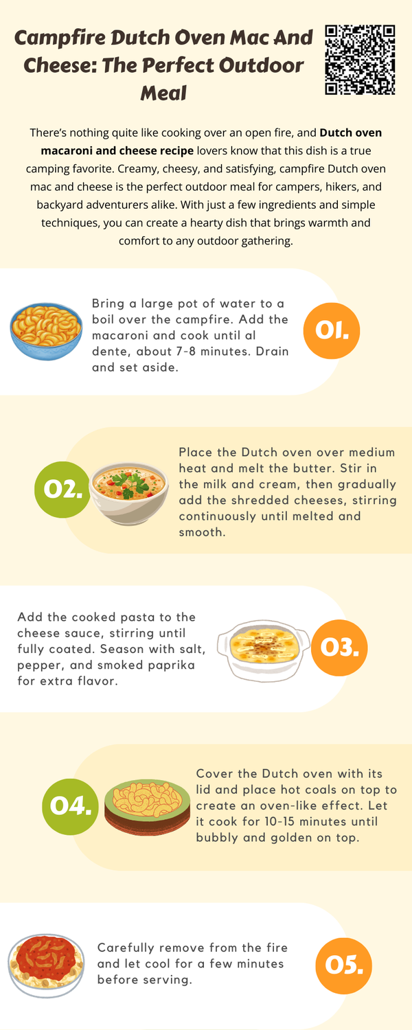 campfiredutchovenmacandcheesetheperfectoutdoormeal.png