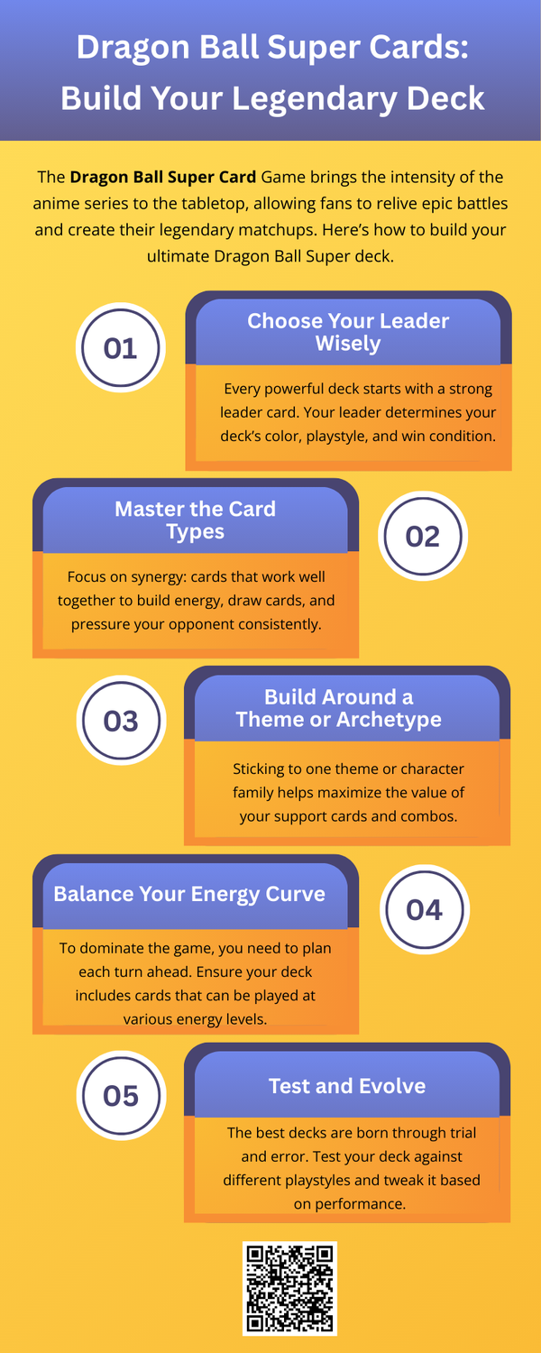 dragonballsupercardsbuildyourlegendarydeck.png
