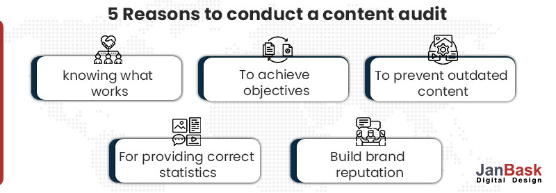 5reasonstoconductacontentaudit.jpg