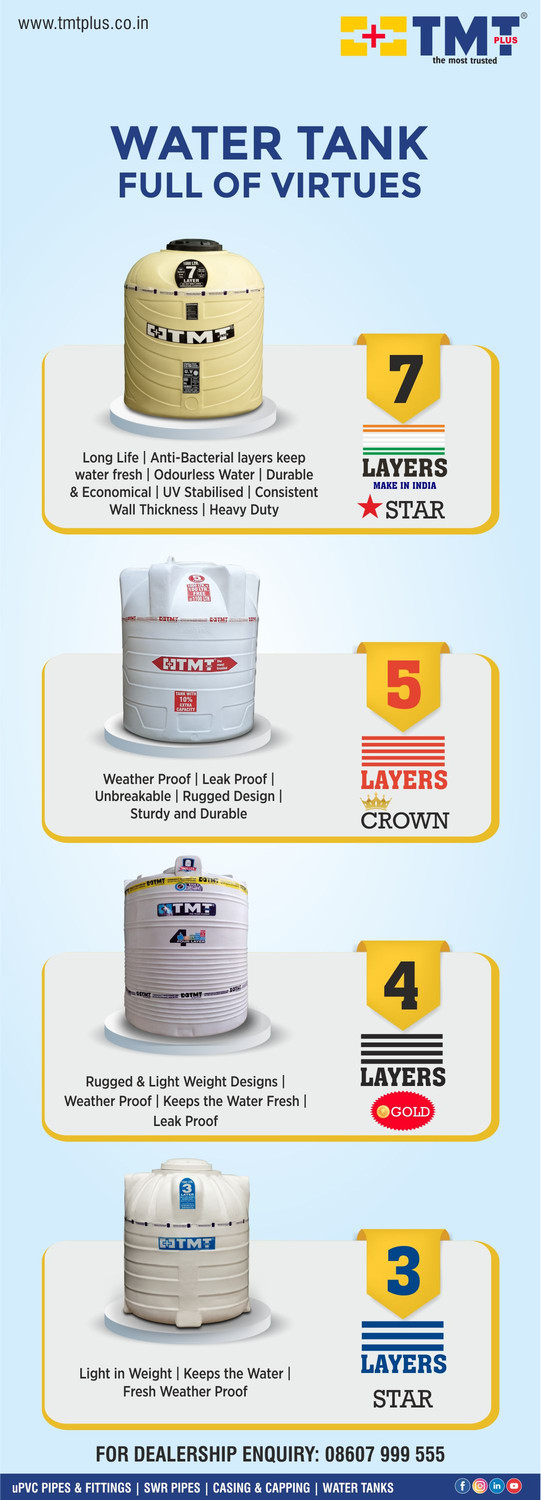 watertankmanufacturerinindia.jpg