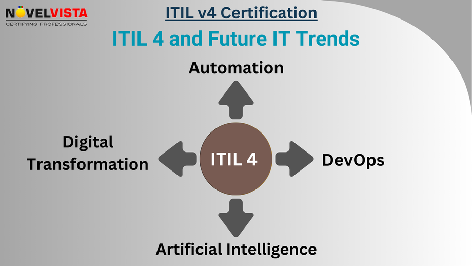 itil41.png