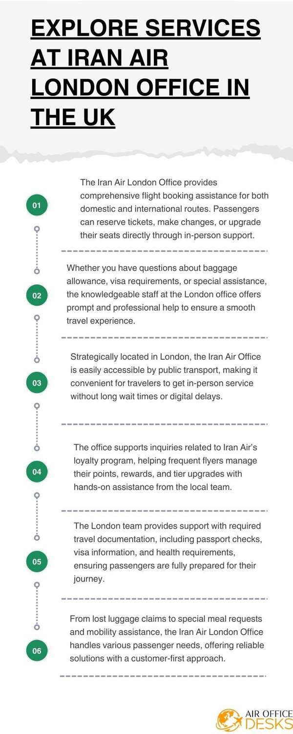 exploreservicesatiranairlondonofficeintheuk.jpg