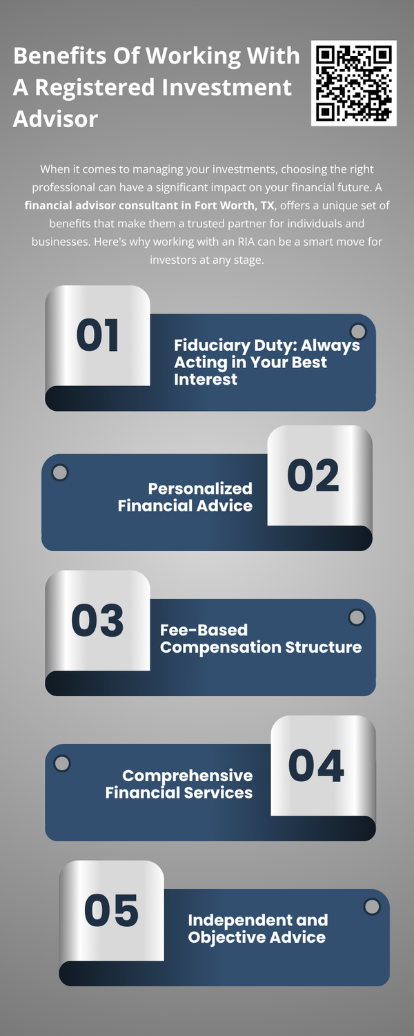 benefitsofworkingwitharegisteredinvestmentadvisor.png