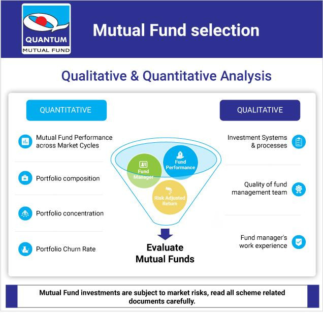 mutualfundselection.jpg