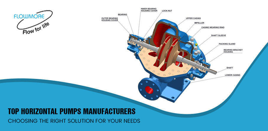 tophorizontalpumpsmanufacturerschoosingtherightsolutionforyourneeds.jpg