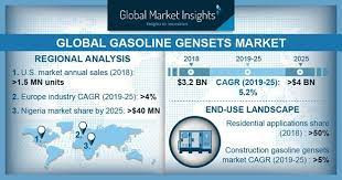 gasolinemarket.jpg