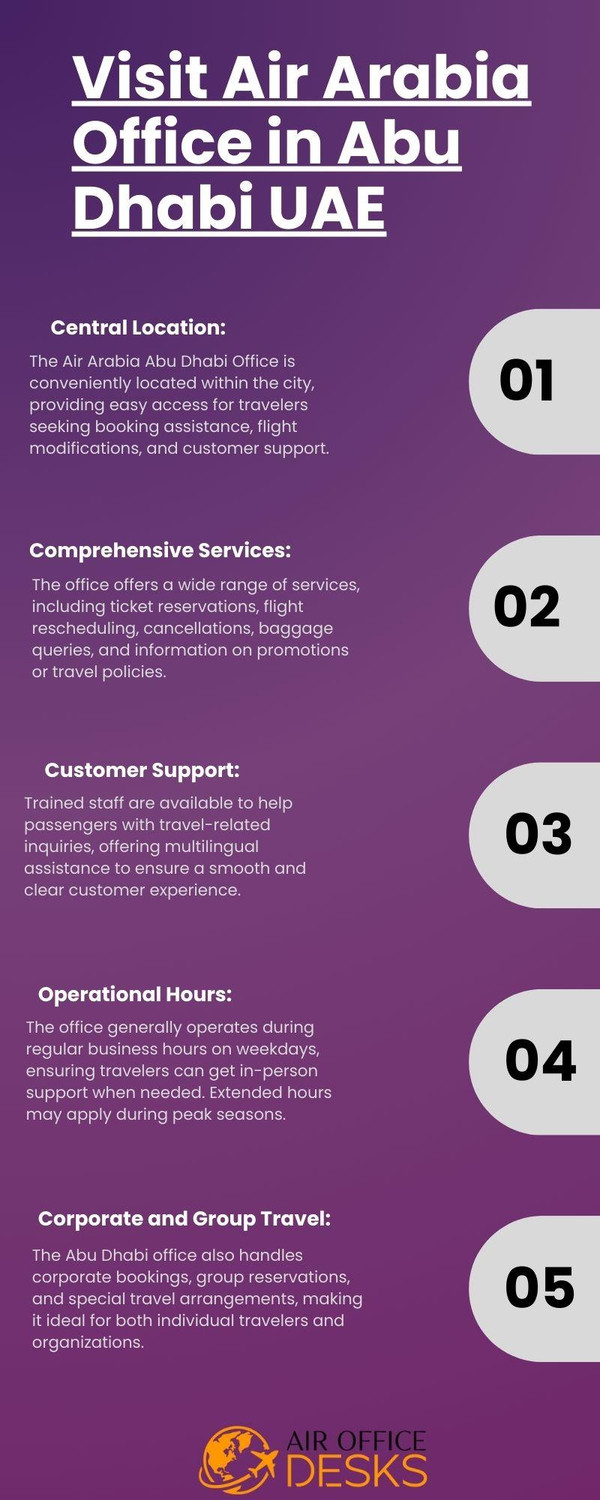 visitairarabiaofficeinabudhabiuae.jpg