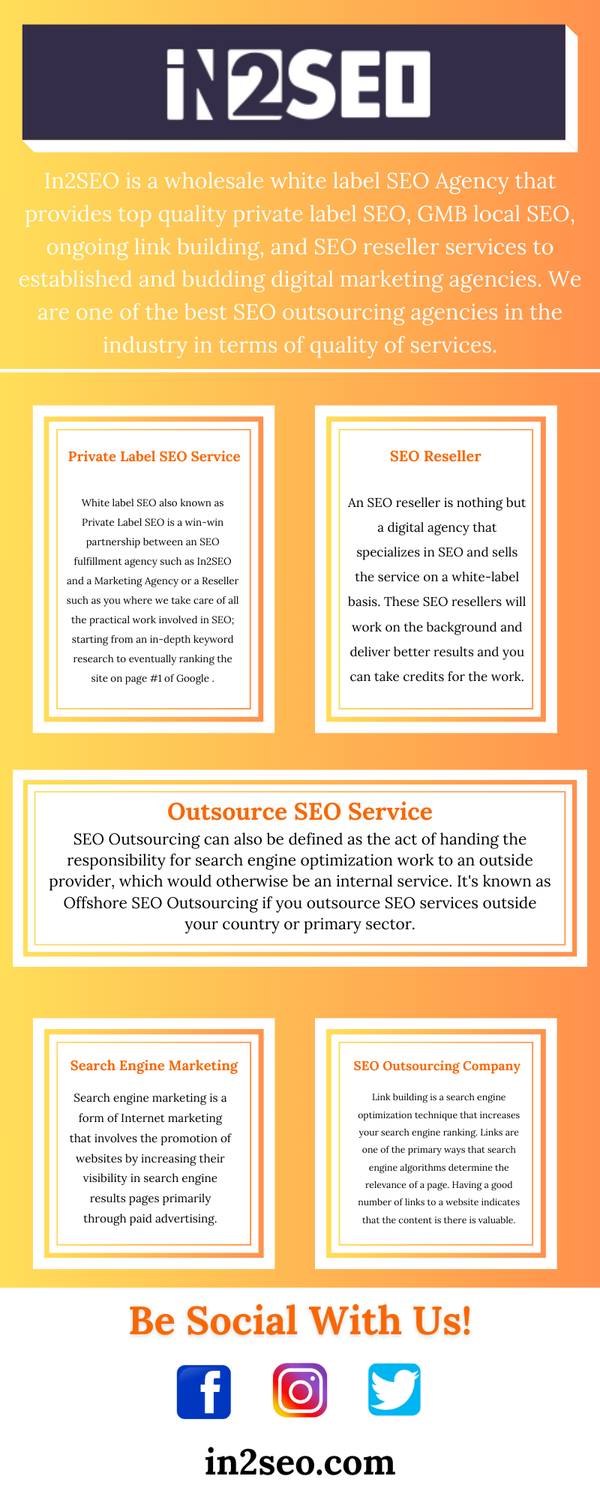 privatelabelseoservicesin2seo.png