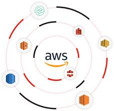 awsservices.jpg