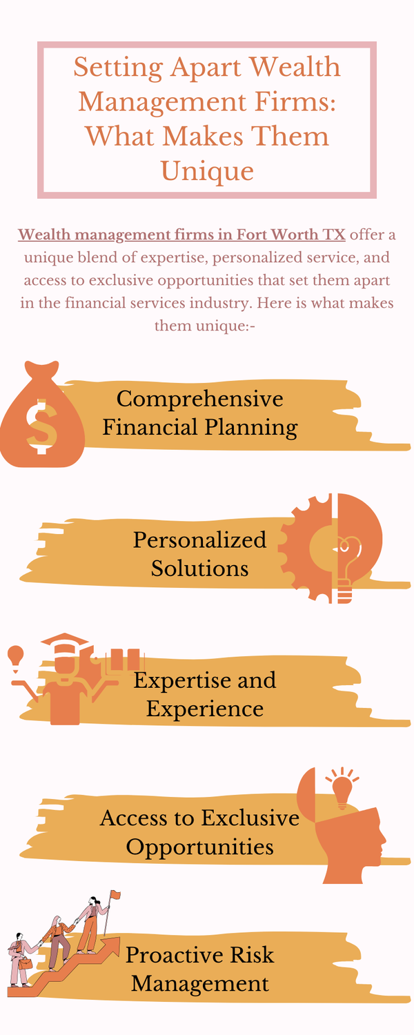 settingapartwealthmanagementfirmswhatmakesthemunique.png