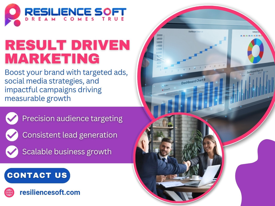 resiliencesoftresultdrivenmarketinglocalseopost.jpg