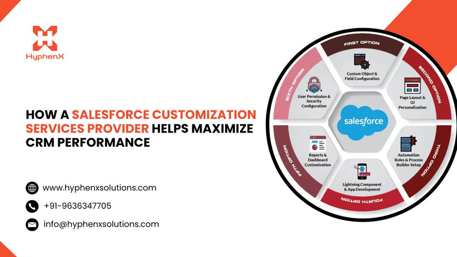 howasalesforcecustomizationservicesproviderhelpsmaximizecrmperformance.jpg