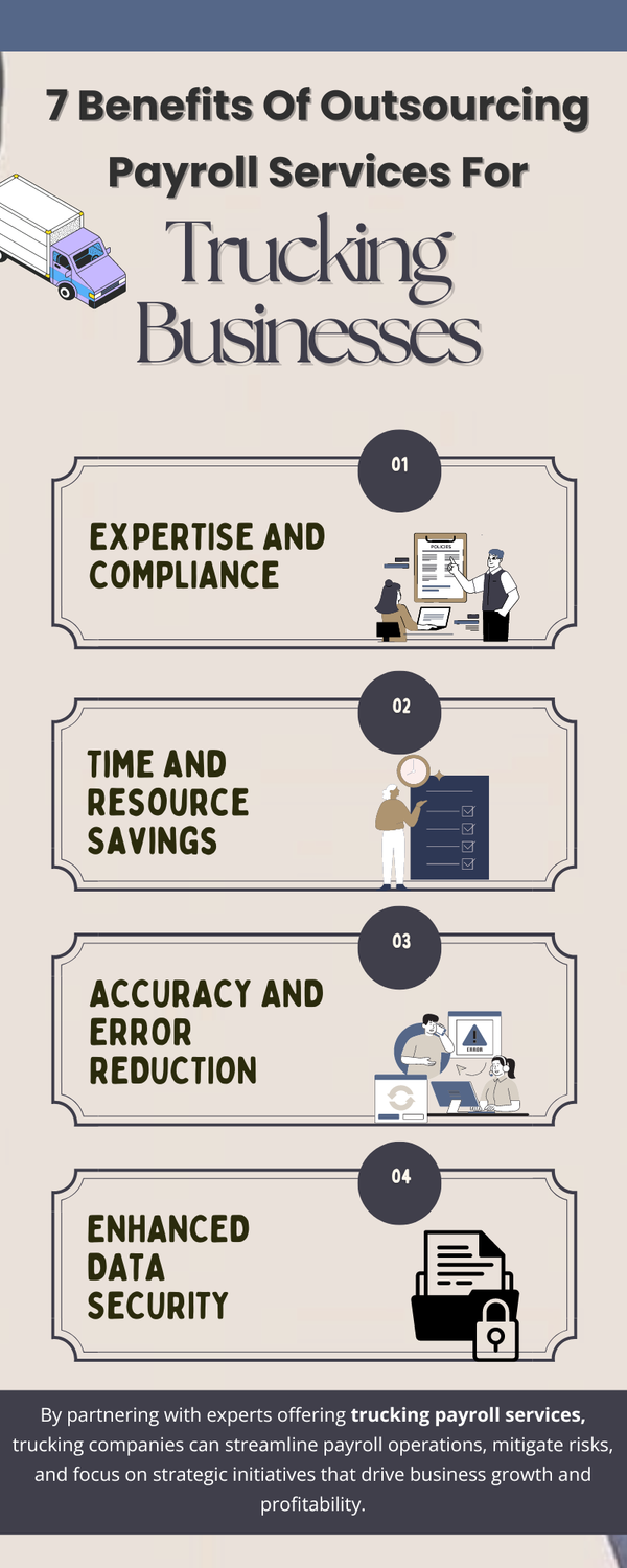 7benefitsofoutsourcingpayrollservicesfortruckingbusinesses.png
