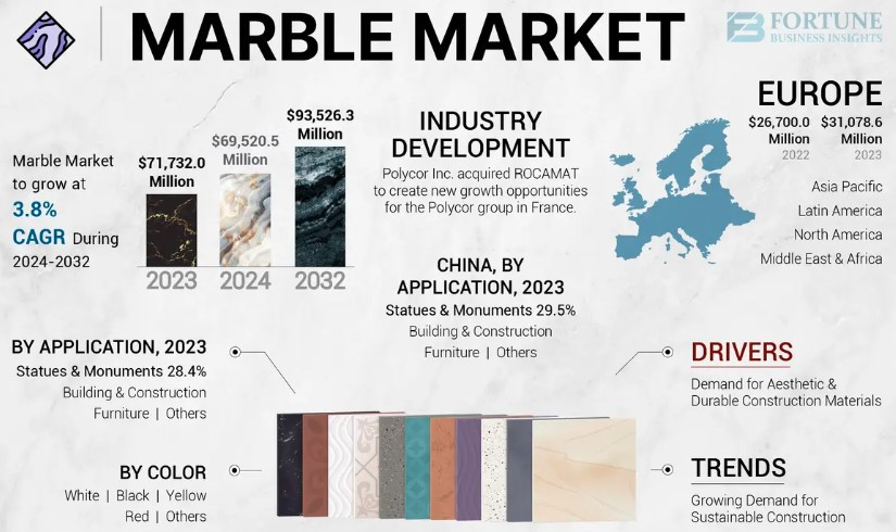 marblemarket.jpg
