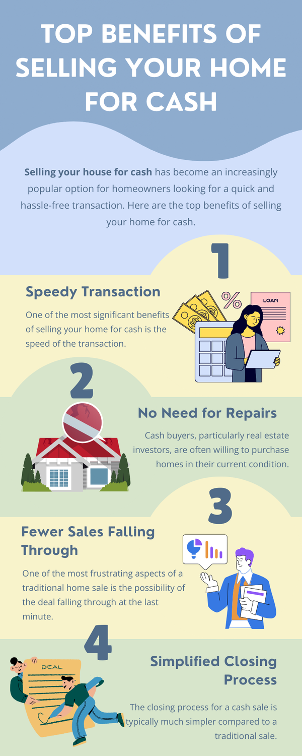 topbenefitsofsellingyourhomeforcash.png