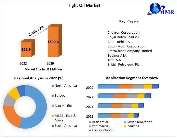 tightoilmarket.webp