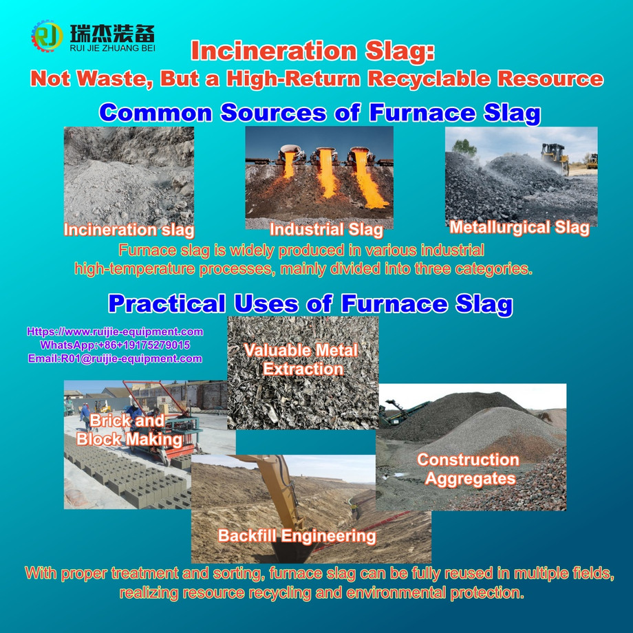 Incineration slag sorting solution，valuable resource recovery