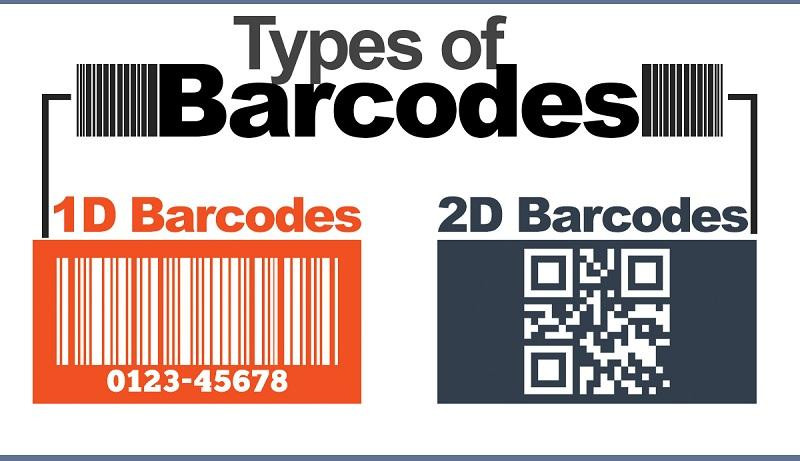 Types of Barcode.jpg