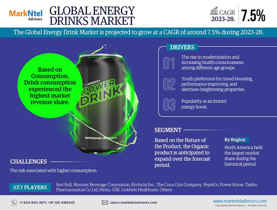 globalenergydrinksmarket.jpg