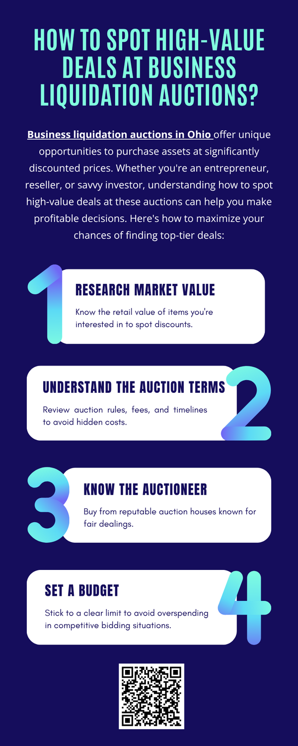 howtospothighvaluedealsatbusinessliquidationauctions.png