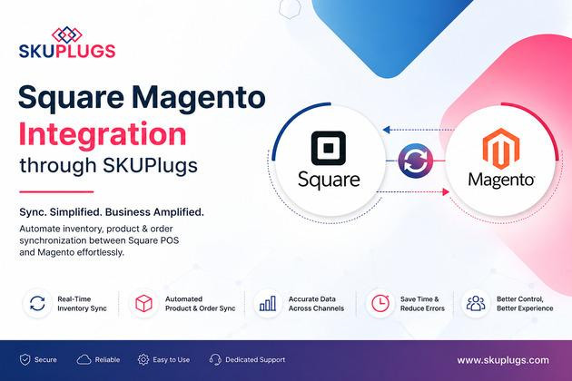 squaremagentointegrationwithskuplugs.jpg