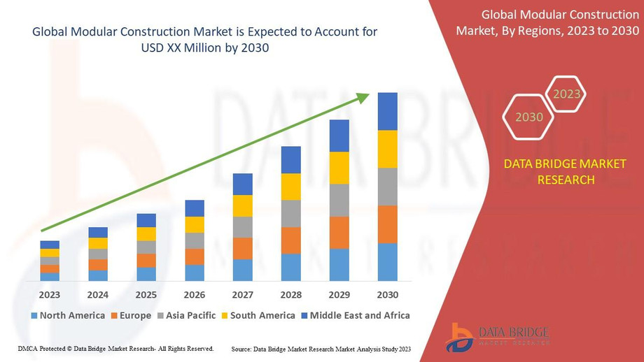 7modularconstructionmarketjan04.jpg