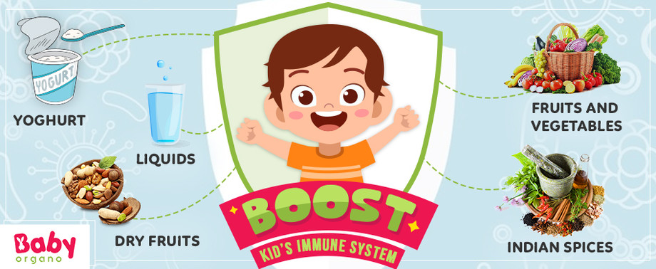 bestimmunityboosterforkids.jpg