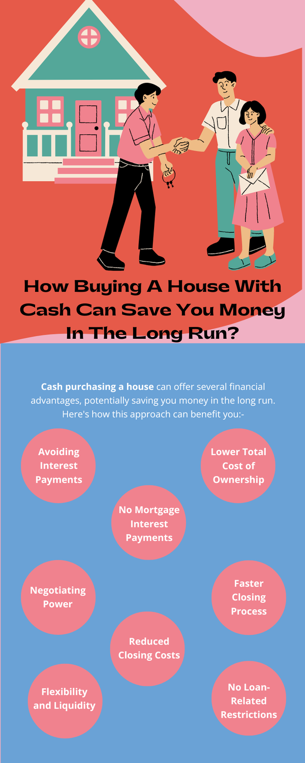 howbuyingahousewithcashcansaveyoumoneyinthelongrun.png