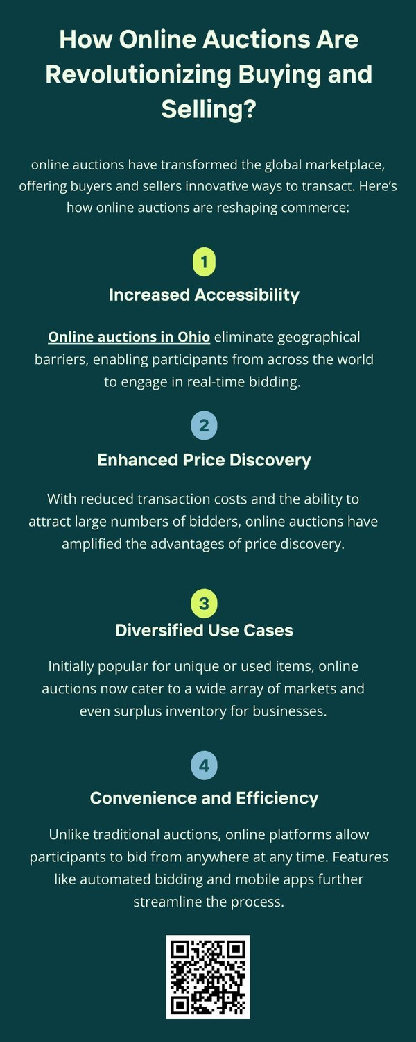 howonlineauctionsarerevolutionizingbuyingandselling.jpg