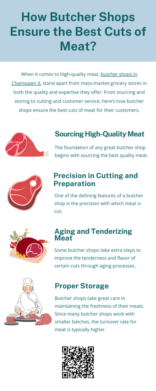 howbutchershopsensurethebestcutsofmeat.png
