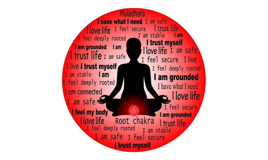 muladharchkra.jpg