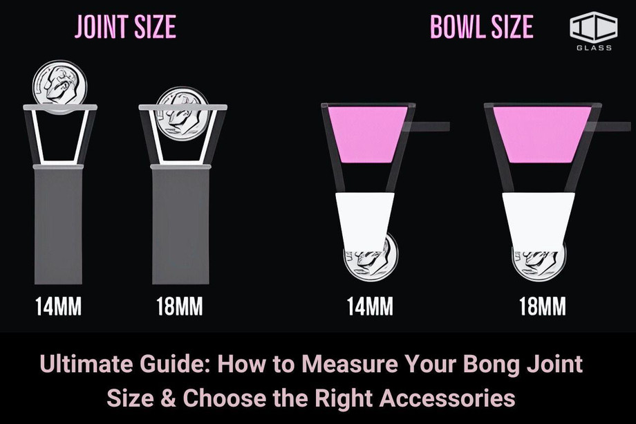 ultimateguidehowtomeasureyourbongjointsizechoosetherightaccessories.jpg