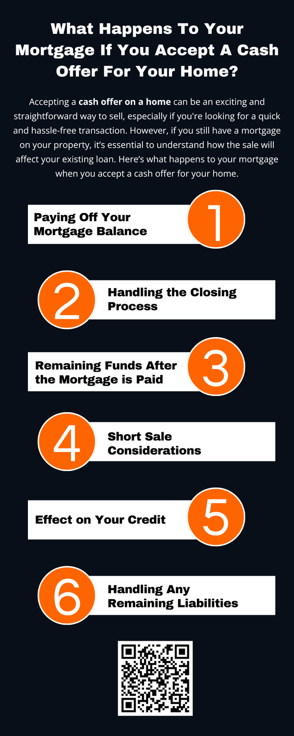 whathappenstoyourmortgageifyouacceptacashofferforyourhome.png