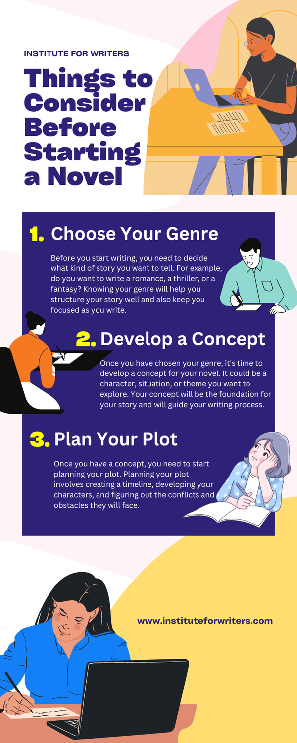 thingstoconsiderbeforestartinganovel.png