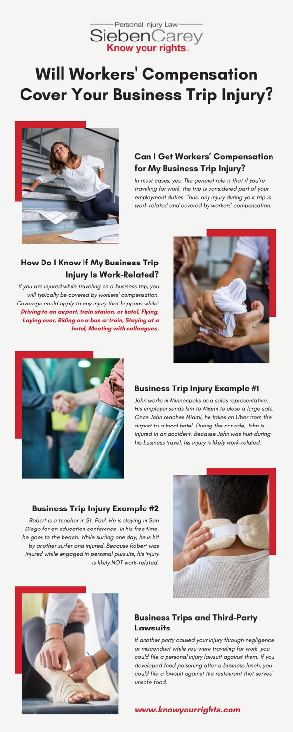 willworkerscompensationcoveryourbusinesstripinjury.png