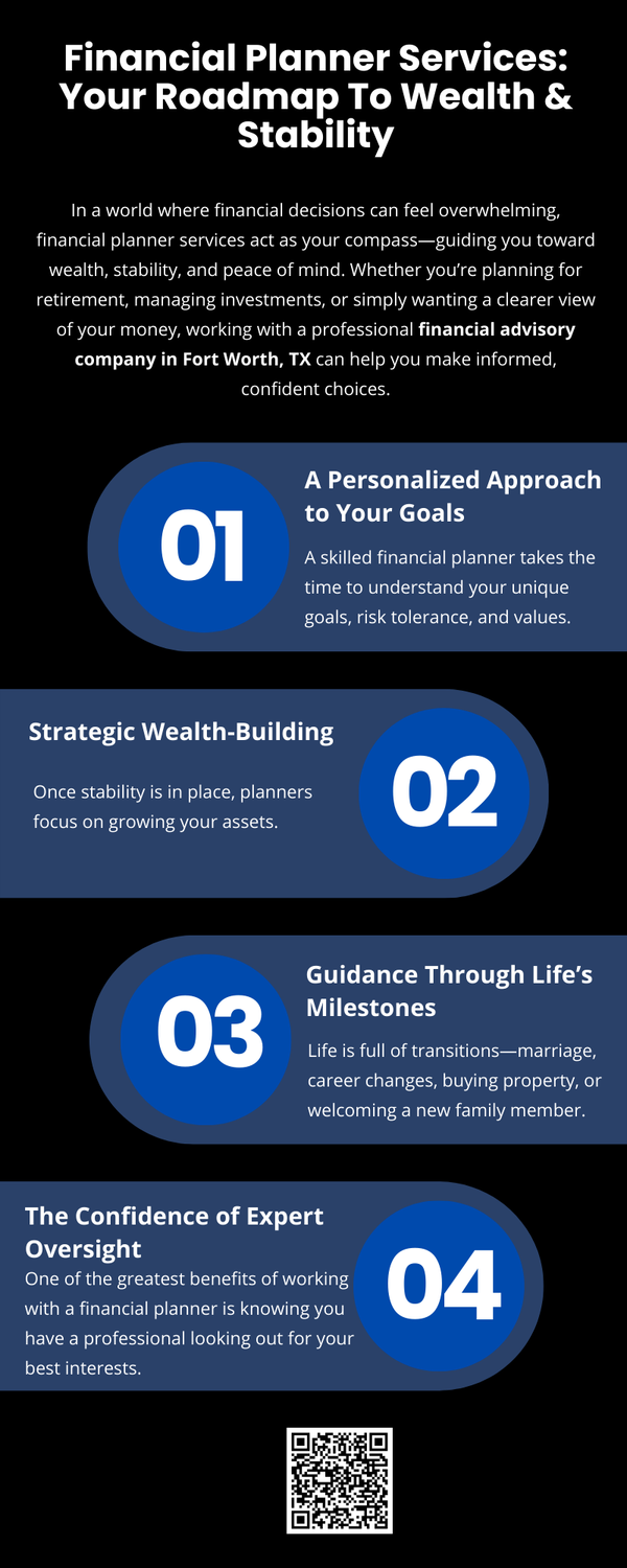 financialplannerservicesyourroadmaptowealthstability.png