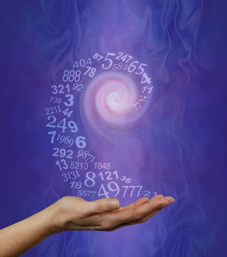 Best Numerologist Best Numerologist