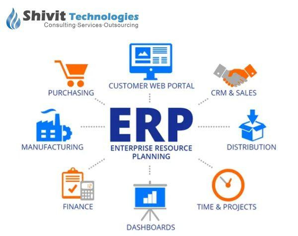 shivit_trading_erp.jpg
